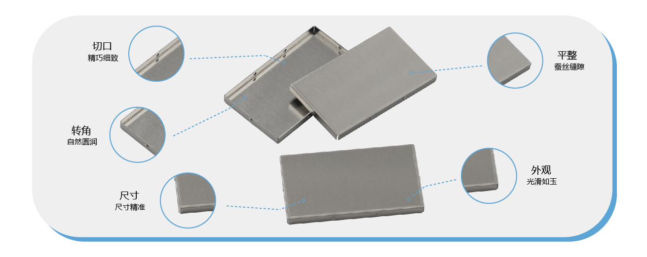 无线模块屏蔽罩